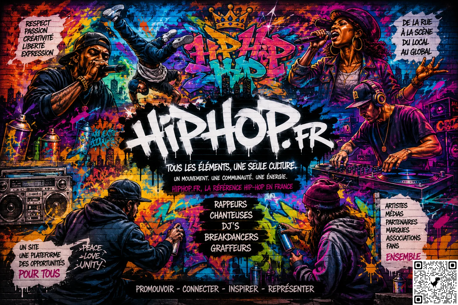 hiphop.Fr